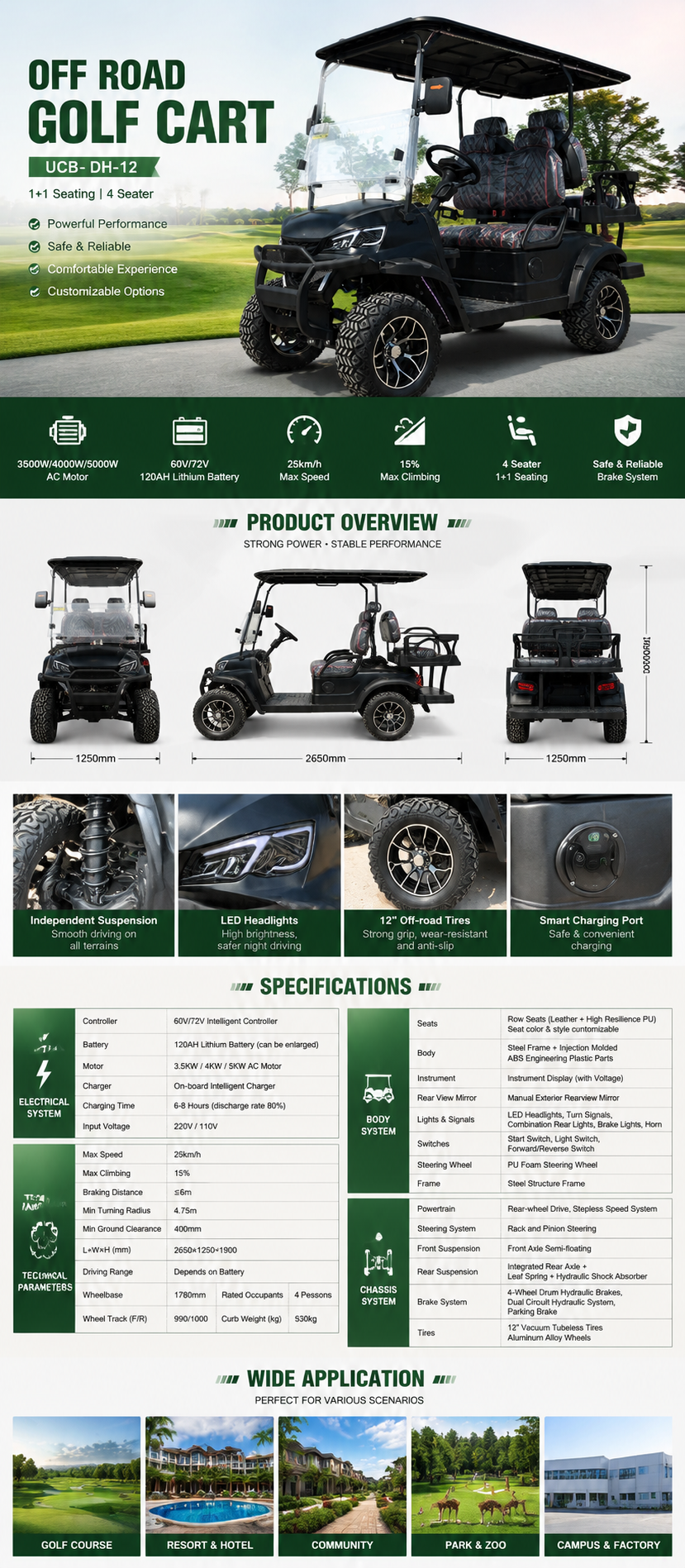 New energy 4-seater customizable 7.5 kW AC motor lithium-ion battery 40 mph off-road electric golf cart.png