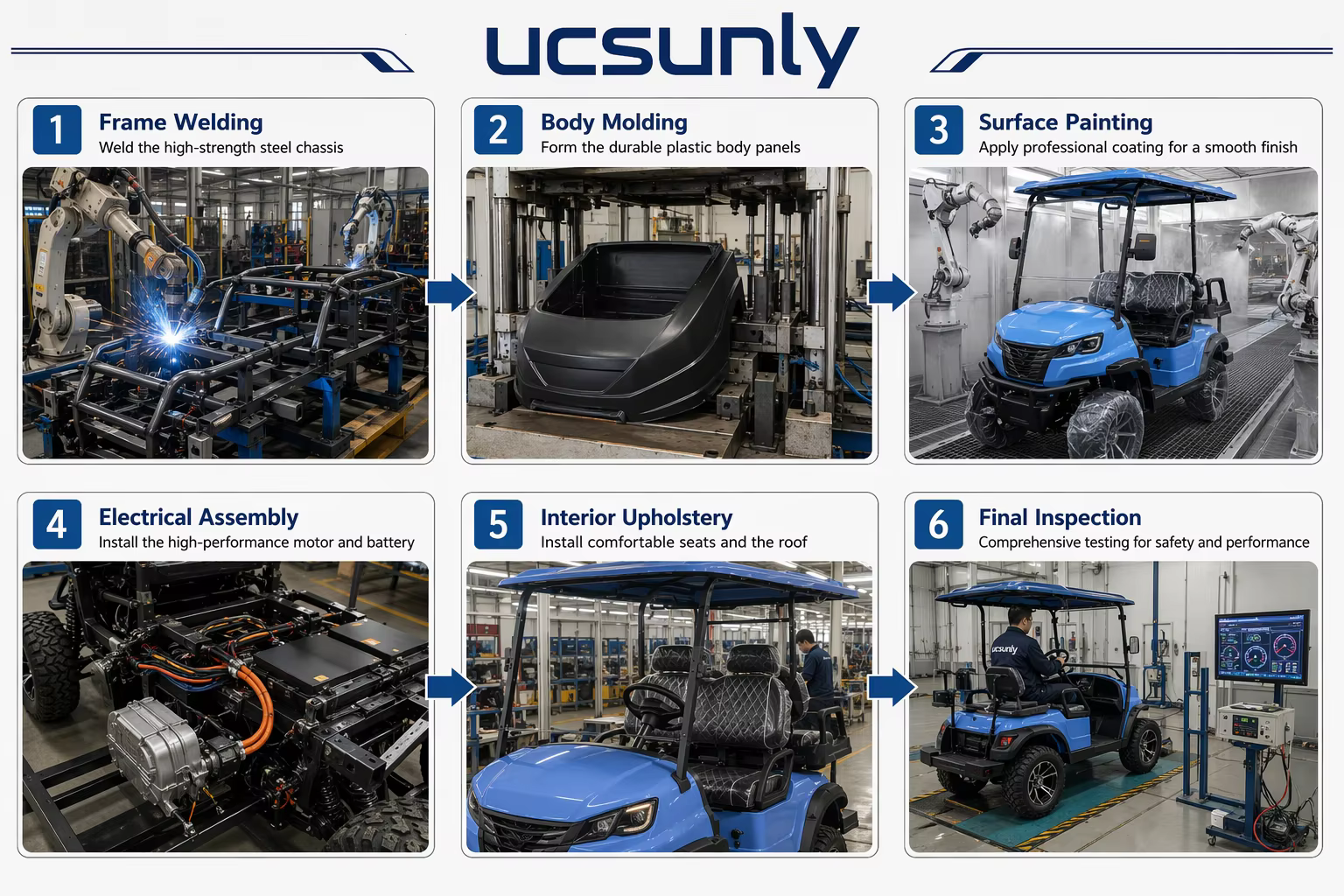 UCSUNLY Off-road B-Model 4KW Motor 2-Seater with & CE Certification Electric Golf Cart