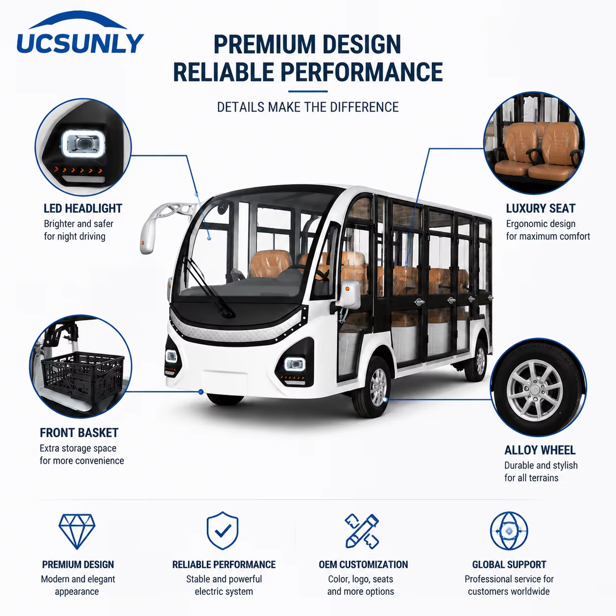 Ucsunly OEM Factory Price Electric Shuttle Car 8/11 Seater Tourist Sightseeing Bus Shandong for Sale